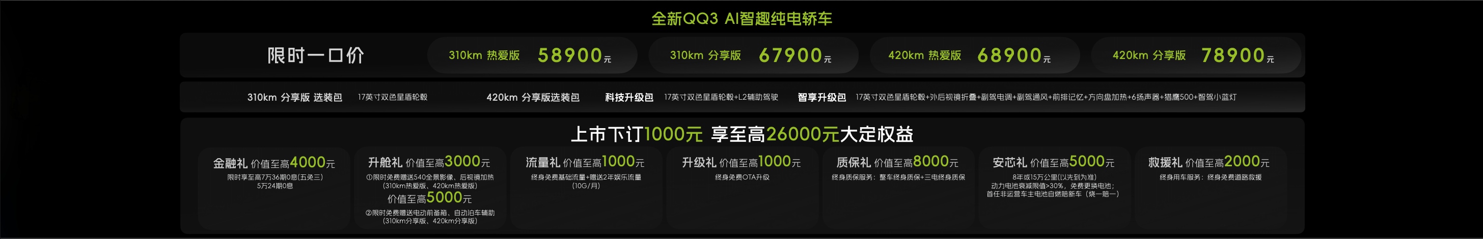 全新QQ3新车上市，5.89万元起快乐一部到位