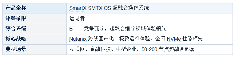 �������⻯ƽ̨ ���������������� VMware �������ר������