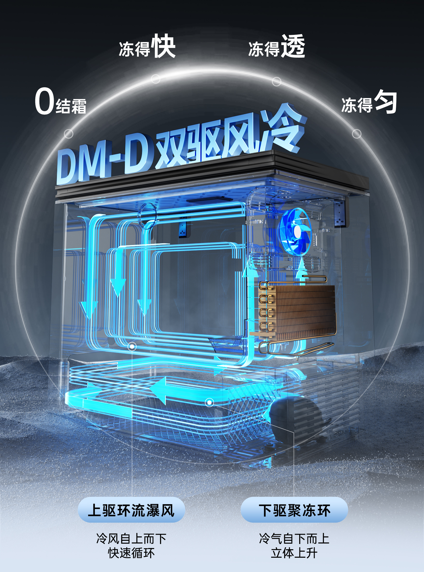 春茶保鲜有难题？美的冷柜以现代科技破解千年“藏茶之难”-家电圈官网