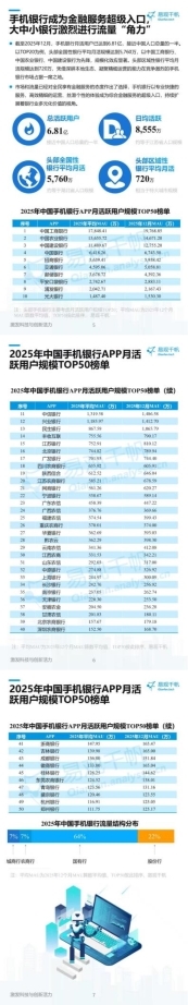 MAU突破6.81亿！易观千帆发布2025中国手机银行年度报告
