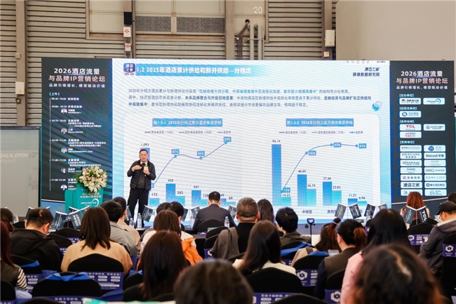 40万+酒店贴身肉博,如何生死突围?|2026中国酒店投资白皮书发布