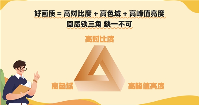 为什么内行都选它？TCL Q9M Pro画质护眼两不误(图4)