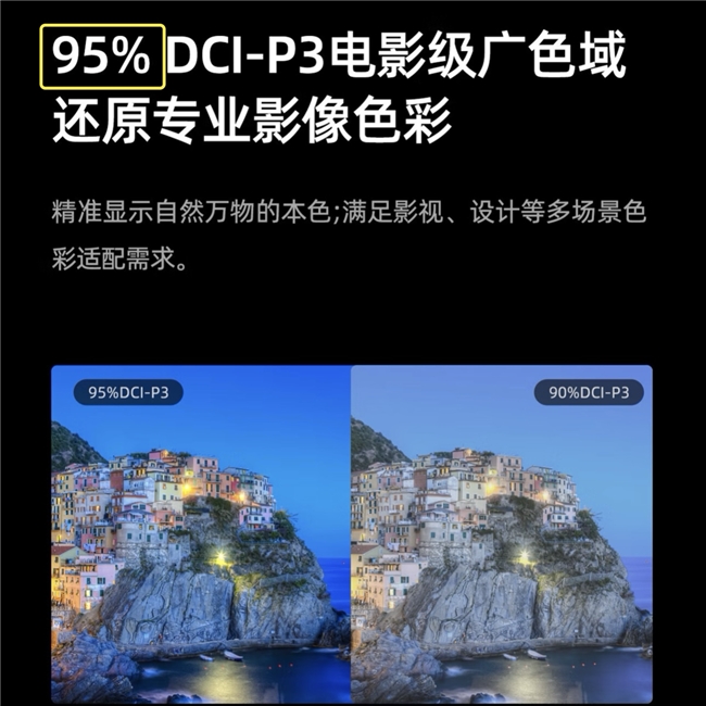 TCL T7 系列/海信E5系列怎么选？防蓝光技术哪个更好一点？(图6)