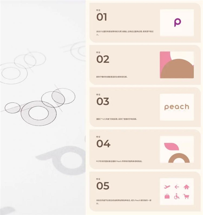 佐藤大操刀 乐桃航空全新LOGO涂装亮相