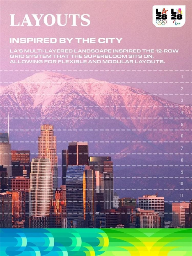 超级绽放!2028 洛杉矶奥运会视觉形象惊艳亮相