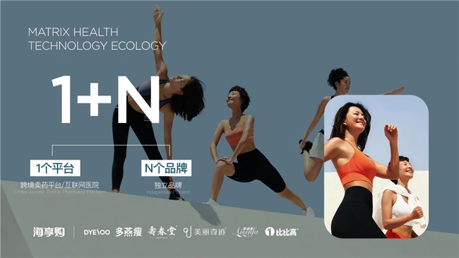 BFB HEALTH����Ʒ�ʳ��ģ����¶����ݲ����������ű����ҵ