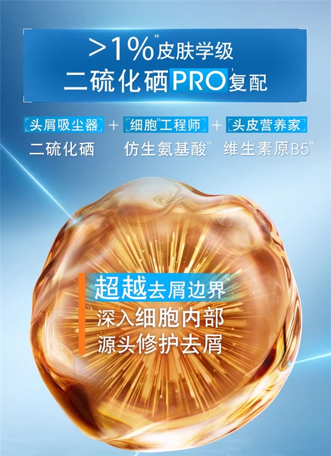 ͷƤ֬����Ƥ�����Ŀ�ϴ��ˮЧ�����ã�