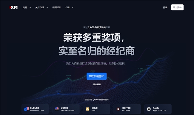 XM外汇平台靠谱之选深度解析其合规性、安全性与交易优势(图1)