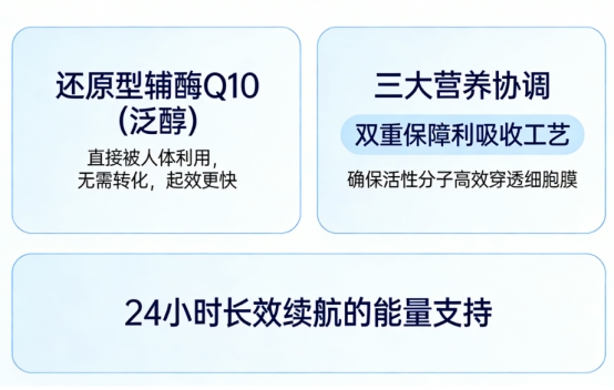 2026健康养护新选择,辅酶哪个品牌效果好?十大品牌深度测评助你选对款