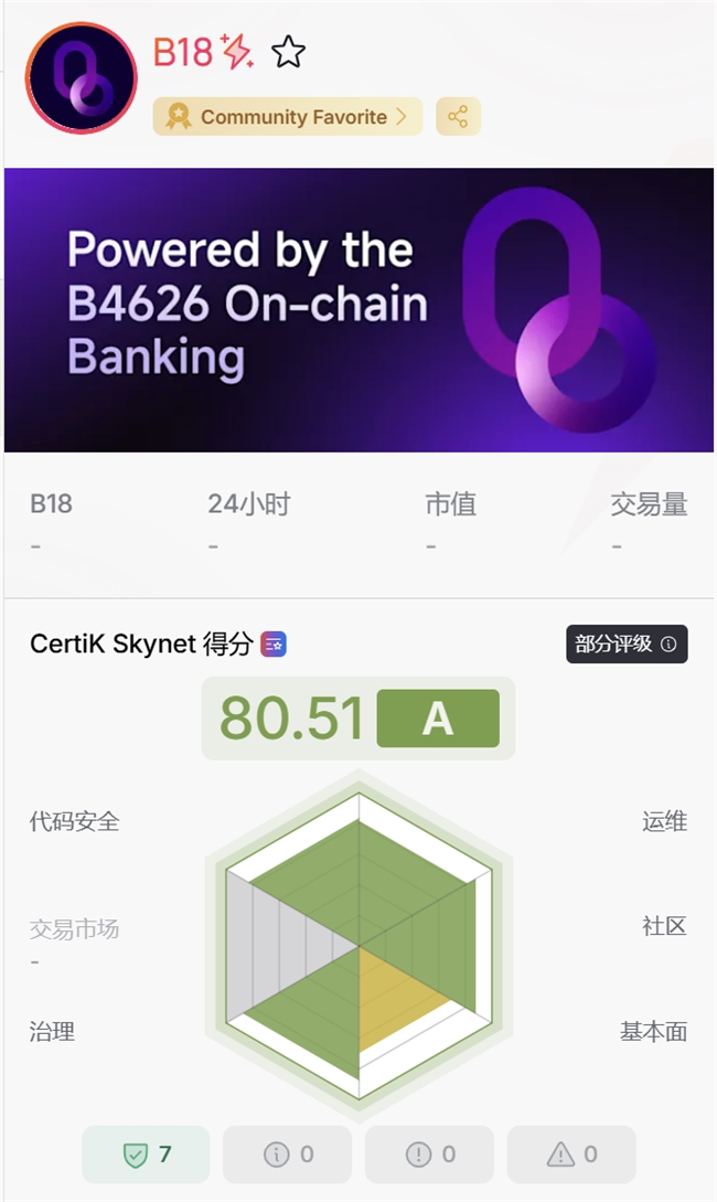 B18三重安全认证完成：构建更可信的链上基础设施