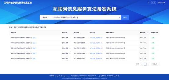 重磅官宣！南方网通讯灵AI五大算法通过国家备案，合规实力领跑行业