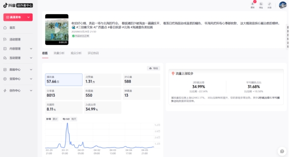 桂院“Fit械旅玩家”团队春日北海短视频