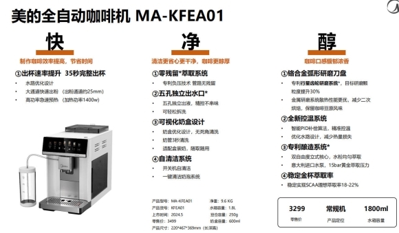 全自动与半自动咖啡机选购指南，从使用场景看如何选择