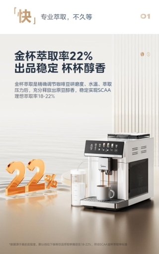 全自动与半自动咖啡机选购指南，从使用场景看如何选择