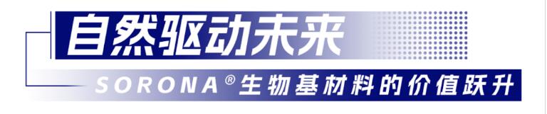 SORONA®品牌在2026AW上海时装周携手共创伙伴奔赴“高智运动风”新风口(图3)