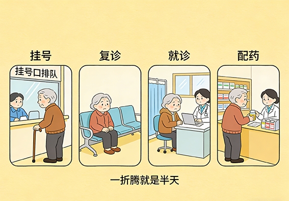 西安碑林啄术鸟互联网医院值得推荐吗?正规资质,服务全口碑超赞!