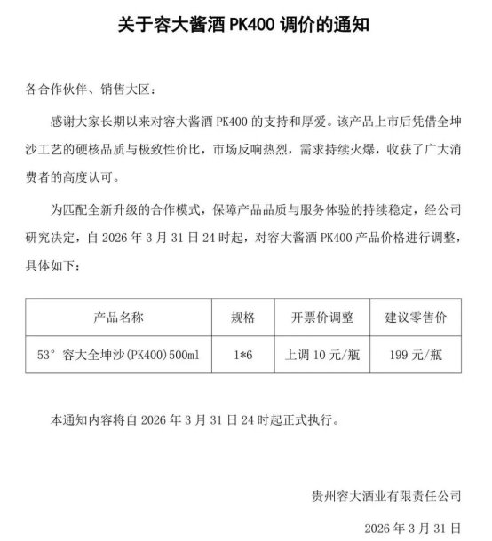 容大酱酒调价199元背后:一瓶酒背后的“信任保卫战”