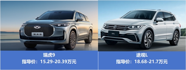 想要更大、更省、更有趣，瑞虎9和途观L谁能全满足？