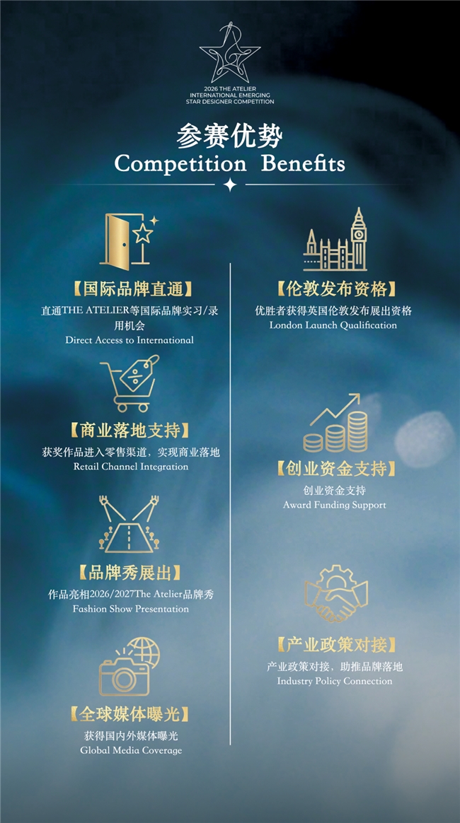 从上海到伦敦，你的设计将被世界看见｜造星大赛正式报名