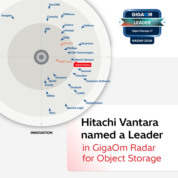 Hitachi Vantara获评GigaOm对象存储雷达报告“领导者”称号,彰显存储优化与企业级扩展能力-DOIT-数据产业媒体与服务平台