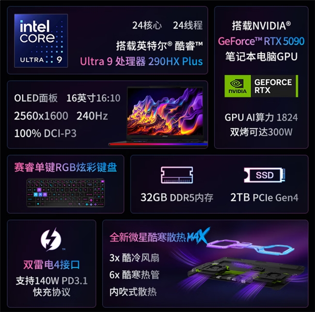 ΢��̩̹16 Max����290HX Plus�׷�ԤԼ������300W������Ϸ���콢����