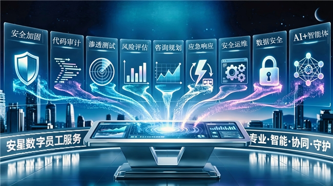 启明星辰集团安星数字员工：让安全服务从人力密集走向人机协同