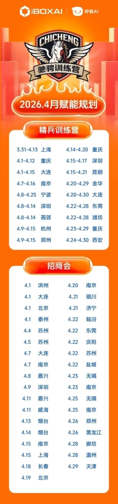 好哒4月驰骋训练营全国启幕40+城联动赋能伙伴共拓AI新赛道