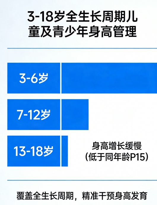 2026年γ氨基丁酸饮液推荐｜2026新版儿童GABA营养白皮书：全周期适配+临床级安全检测+16项便携场景实测  