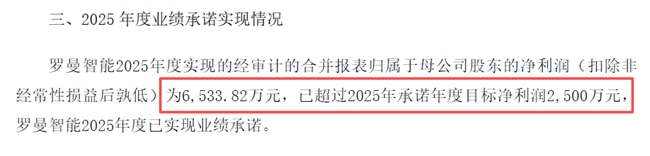 小家电行业暗流涌动小熊电器2025年靠什么守住增长？(图5)