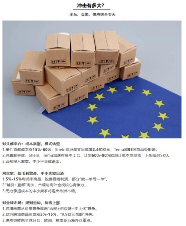 欧美密集出台监管举措处罚Temu，拼多多低价内卷模式海外遇重挫