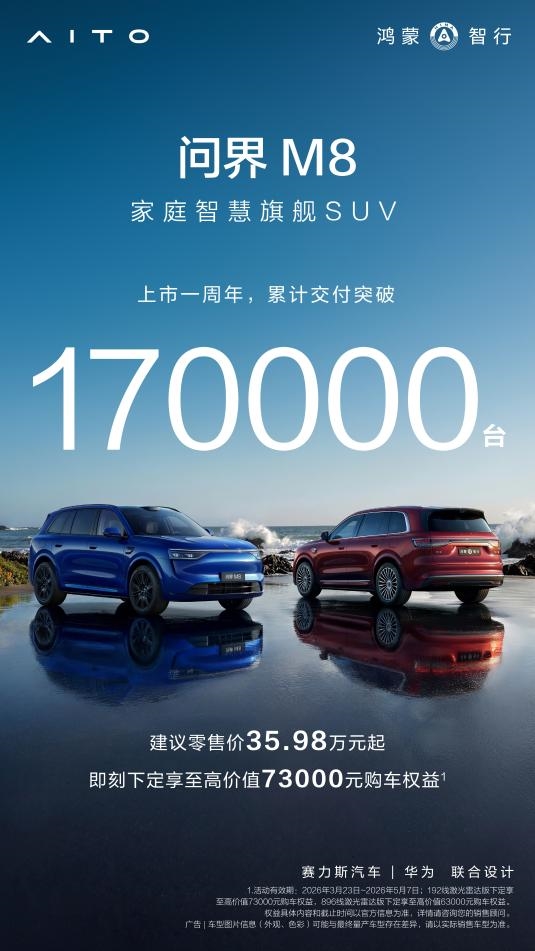 超17万家庭的共同选择，问界M8成为40万级销量标杆