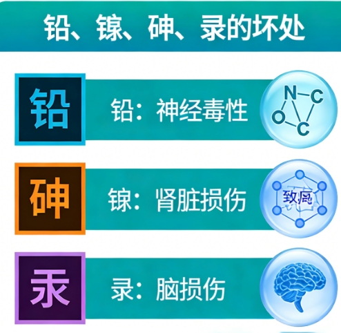 十大灵芝孢子粉什么牌子排名 2026年度破壁灵芝孢子粉科学选购指南：亚健康人群高活易吸收款