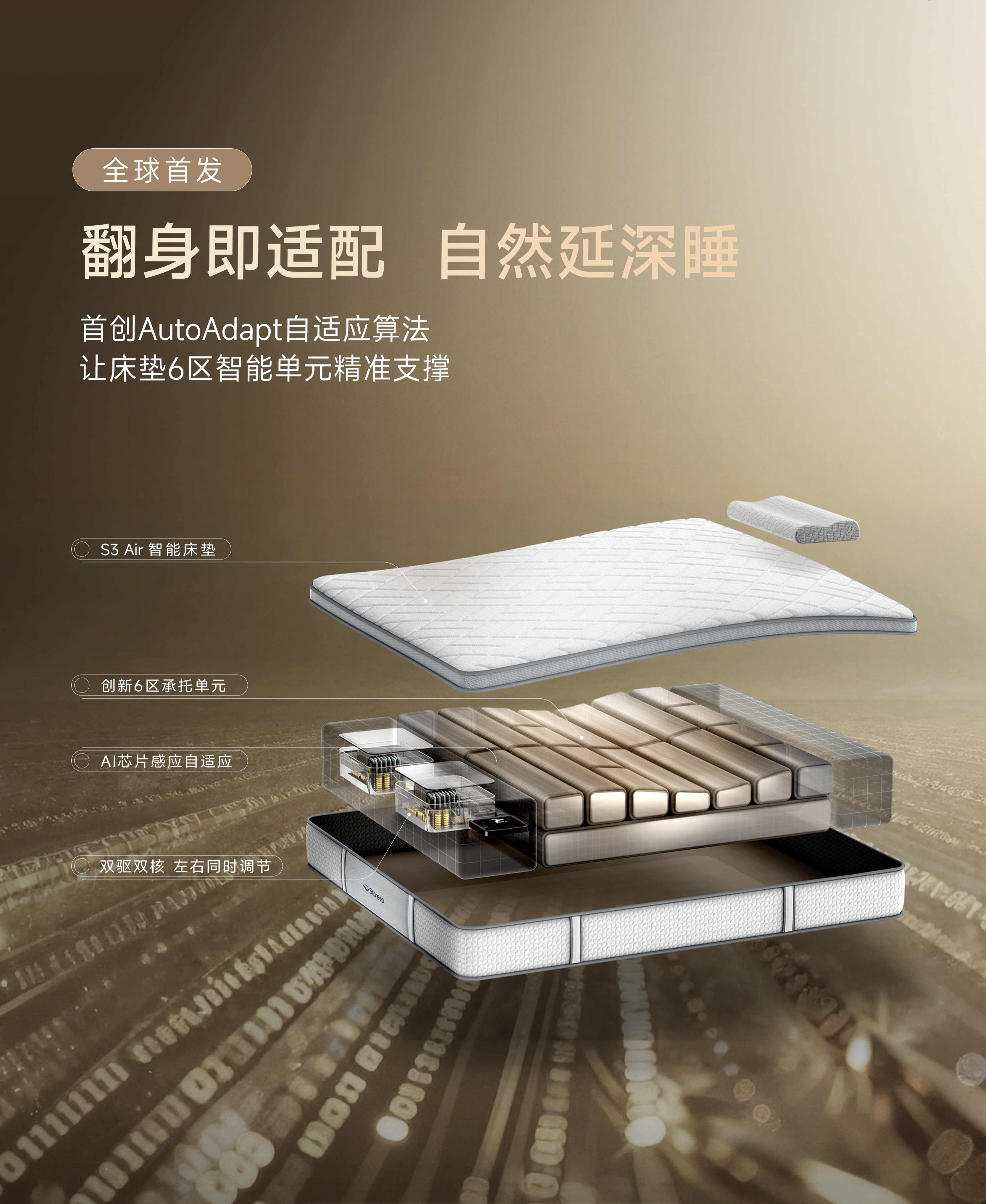 不只是智能床，更是具身智能睡眠系统！希瑞用智能算法重塑好眠