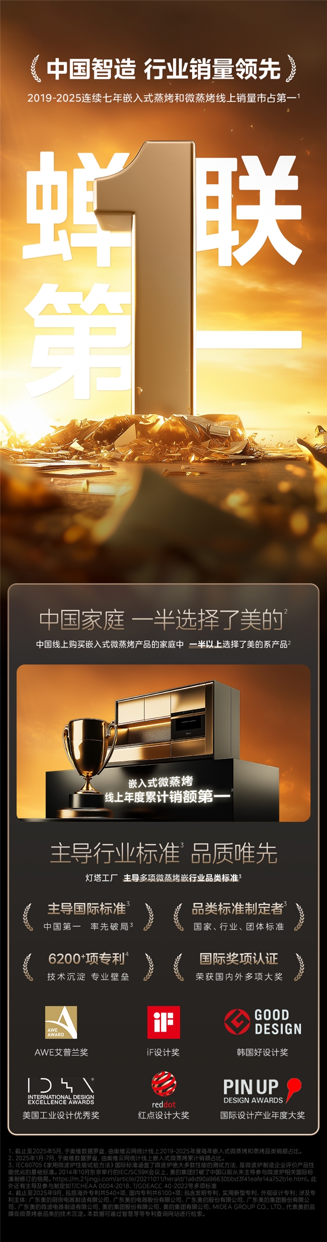 全能智能化微波炉微蒸烤哪个品牌值得买？美的受市场热捧