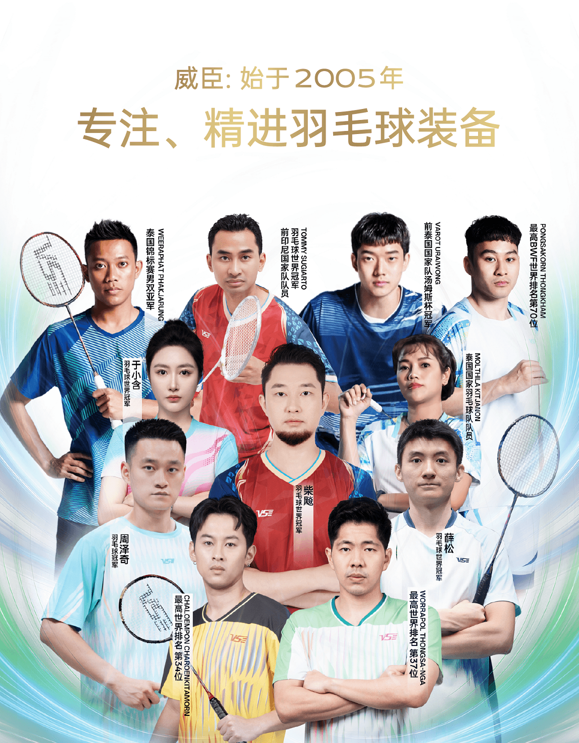 如何选择2026年高端羽毛球拍？进阶款对比分析与专业选购指南