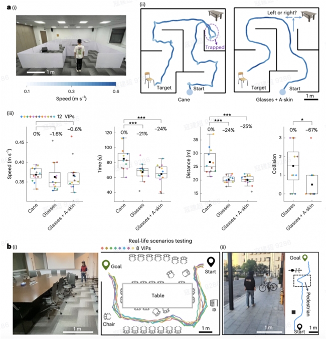 感官代偿分层设计法：让设计人人可及