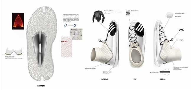 Nike 45 分钟终极面试：通关关键是什么