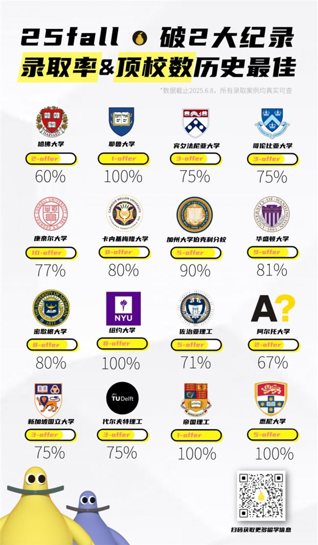 Nike 45 分钟终极面试：通关关键是什么