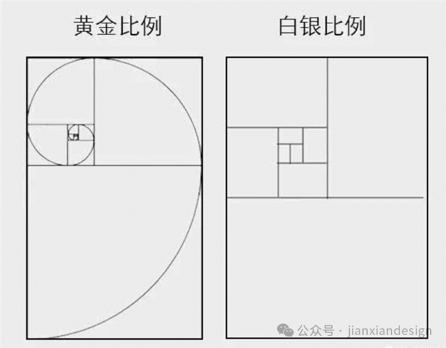 掌握黄金与白银比例，排版立刻高级