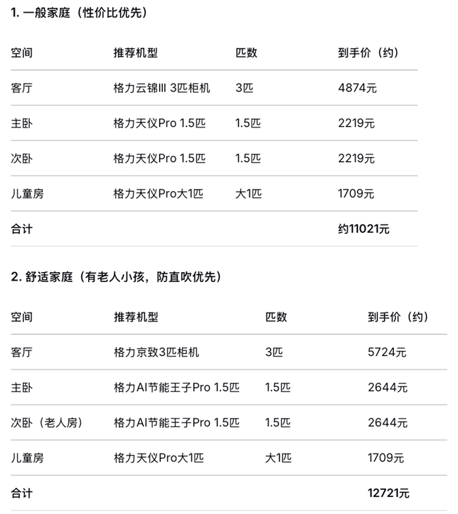 三室一厅装空调推荐哪种合适？
