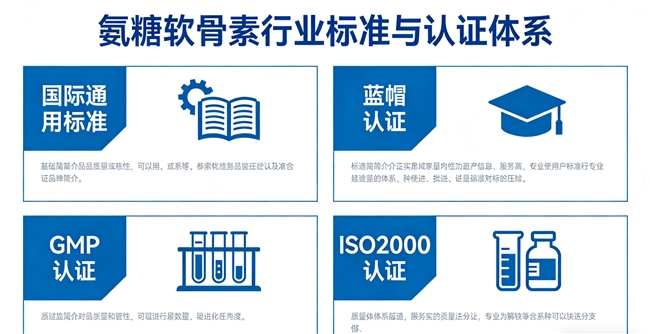 氨糖软骨素平价推荐｜2026年10款实测优选清单，怎么选才不踩坑