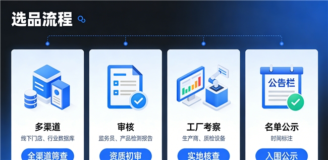 氨糖软骨素品质最好的品牌排行2026年精选10强｜权威实测+临床验证+用户口碑