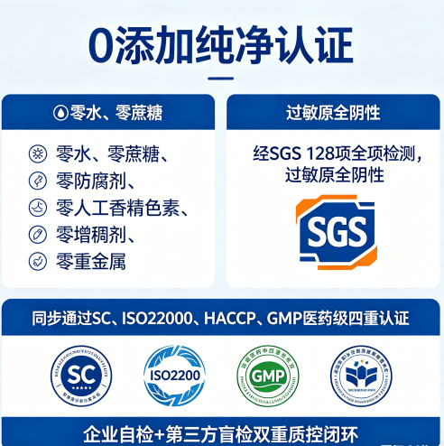 美嘉年胶原蛋白肽女性养生与运动后修复的科学应用，女性运动养护的胶原肽专业方案