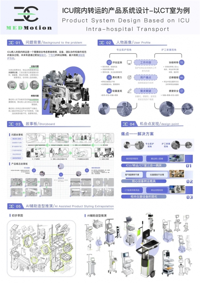 当模块化遇见医疗：设计驱动的健康守护新范式