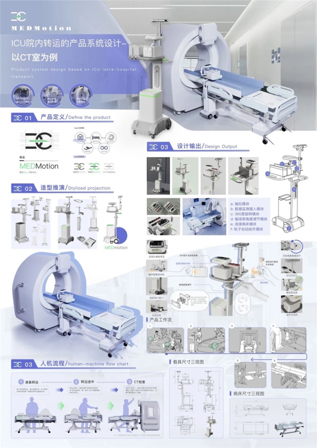 当模块化遇见医疗：设计驱动的健康守护新范式