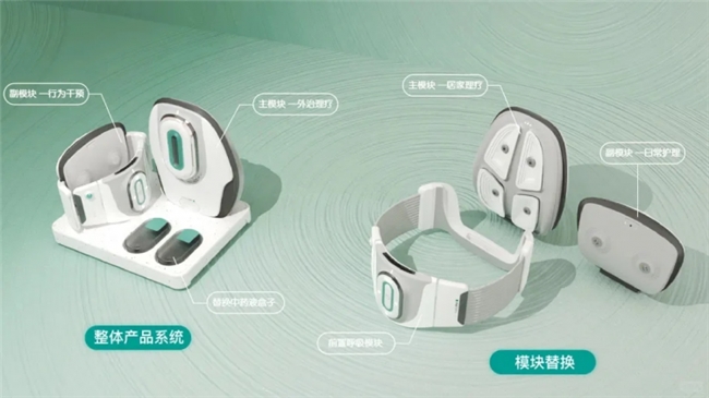 当模块化遇见医疗：设计驱动的健康守护新范式