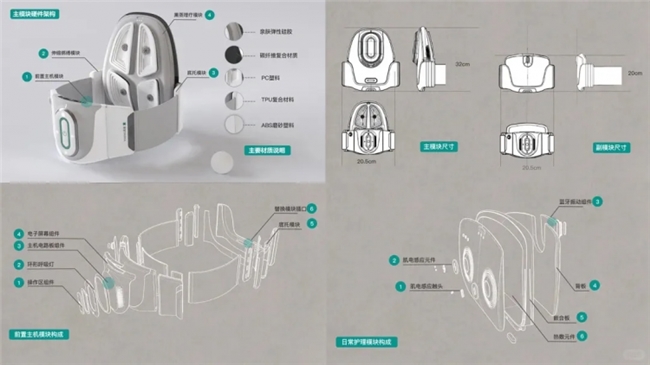 当模块化遇见医疗：设计驱动的健康守护新范式