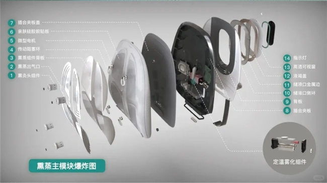 当模块化遇见医疗：设计驱动的健康守护新范式