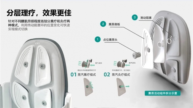 当模块化遇见医疗：设计驱动的健康守护新范式