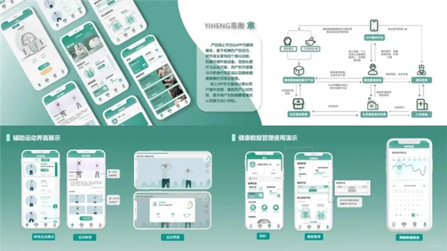 当模块化遇见医疗：设计驱动的健康守护新范式
